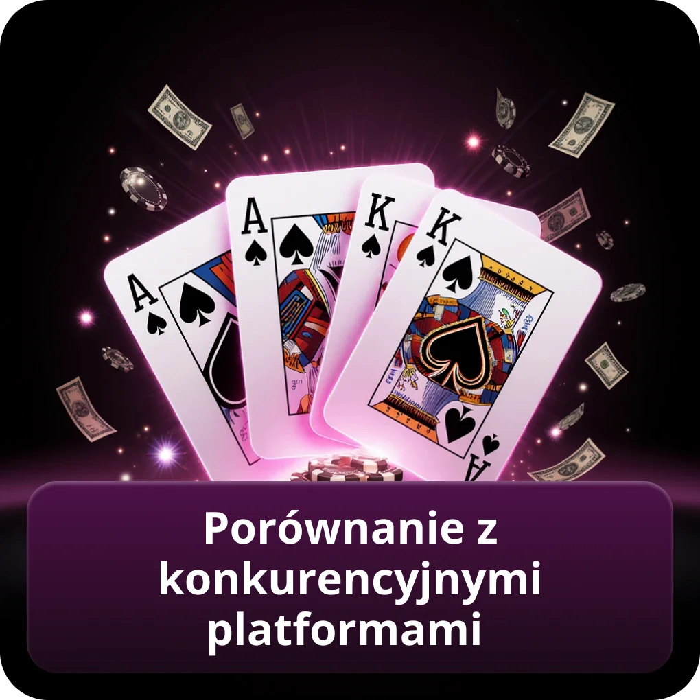 Porównanie z konkurencyjnymi platformami BassBet